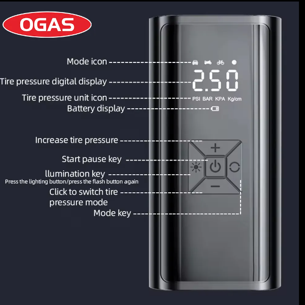 OGAS AIRFLOW BIKE AND CAR PUMP 6000mah